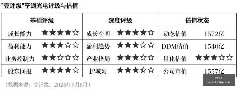 巅峰对决,金州勇士能,否攻克飞翼,凯发K8登录,凯发K8入口,凯发K8平台,凯发K8官方